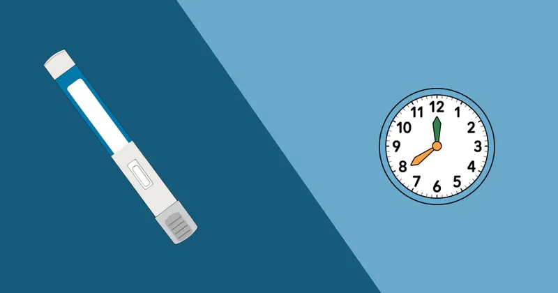 Best time of day to take semaglutide for weight loss