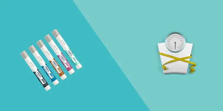 How does Wegovy work for weight loss?