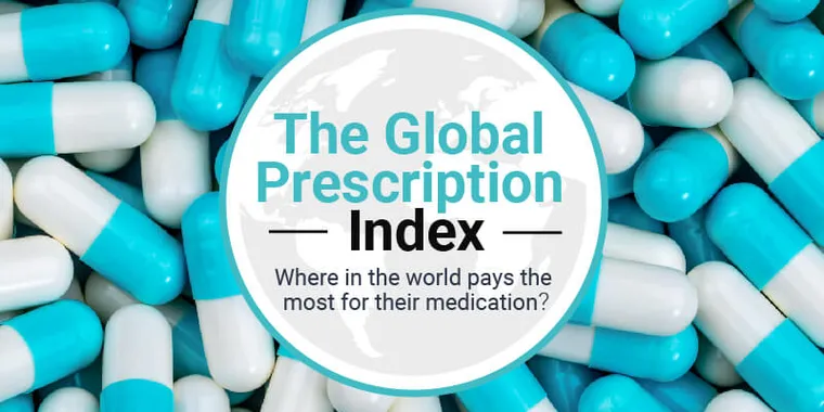 The global prescription index