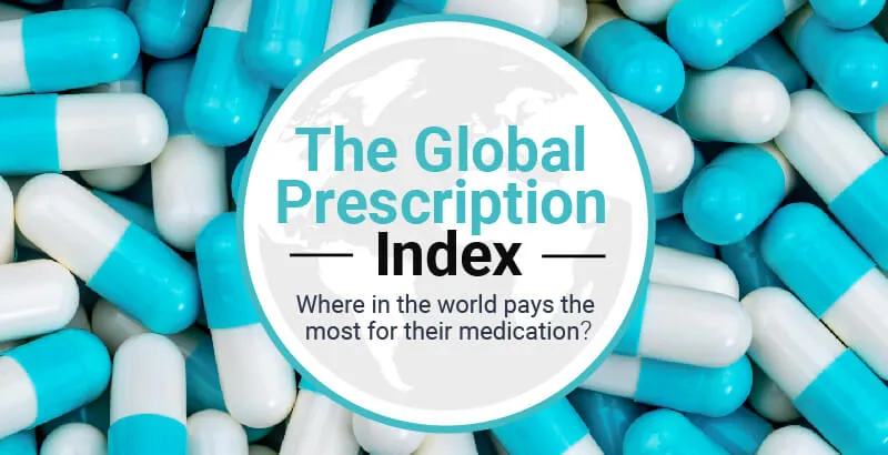 The global prescription index