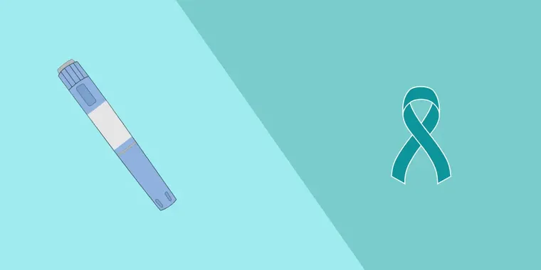 Semaglutide for PCOS: A comprehensive guide to benefits, risks, and what you need to know